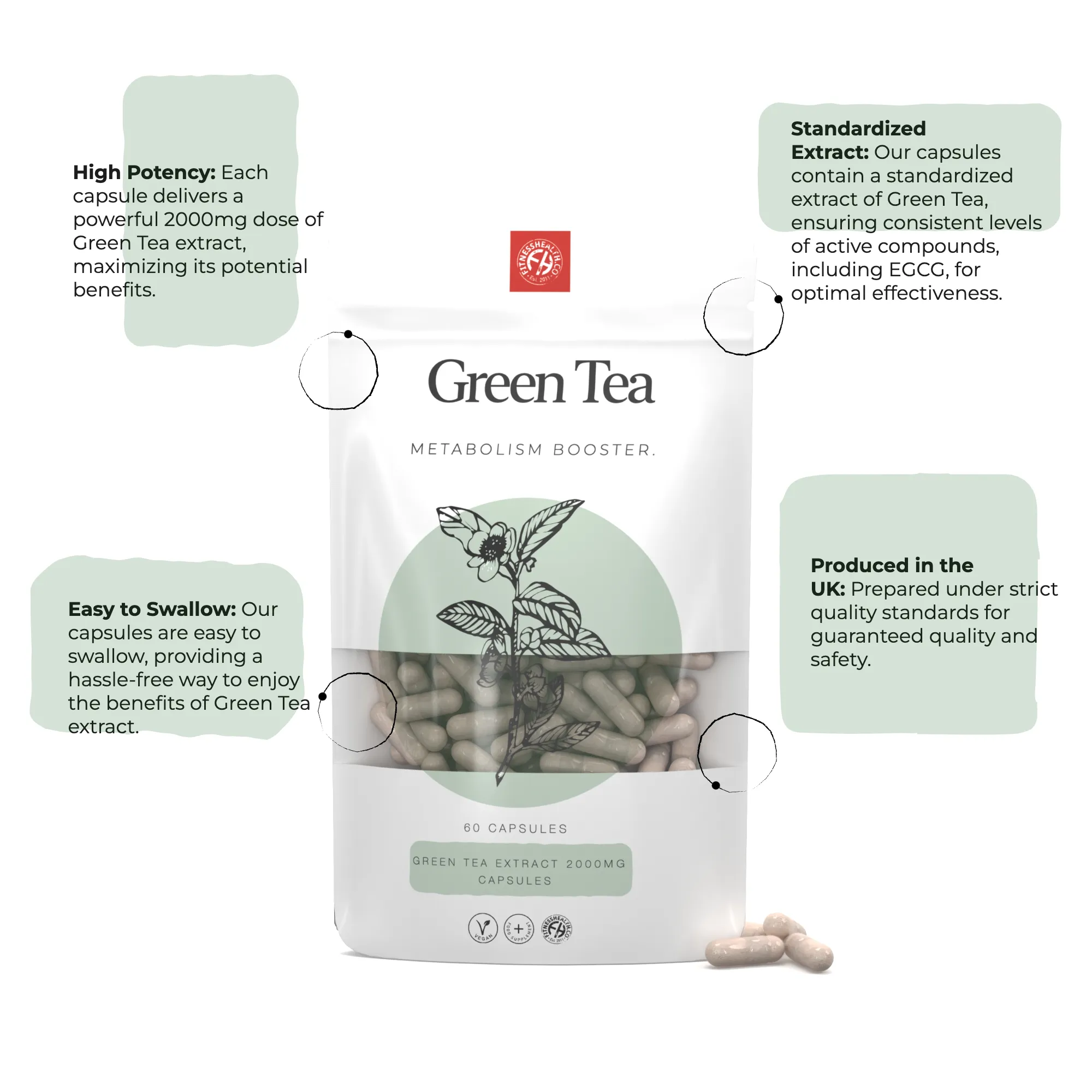 Green Tea Extract 2000mg Capsules - Natural Fat Burner - * HALF PRICE *