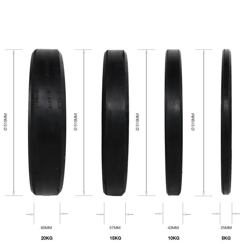 Hit Fitness 5kg & 10kg Black Bumper Plates | Bundle