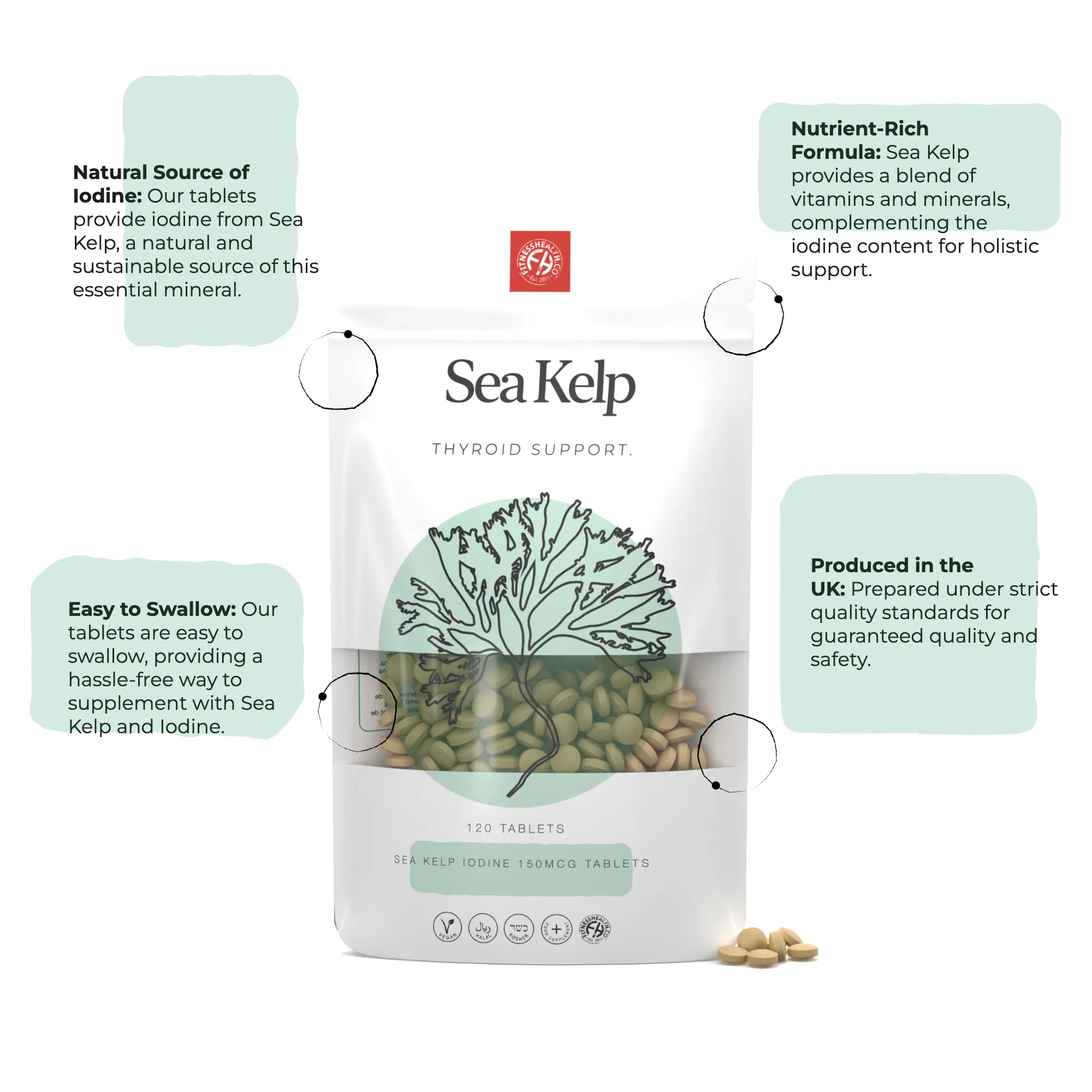 Iodine and Sea Kelp Complex - 150mcg Tablets