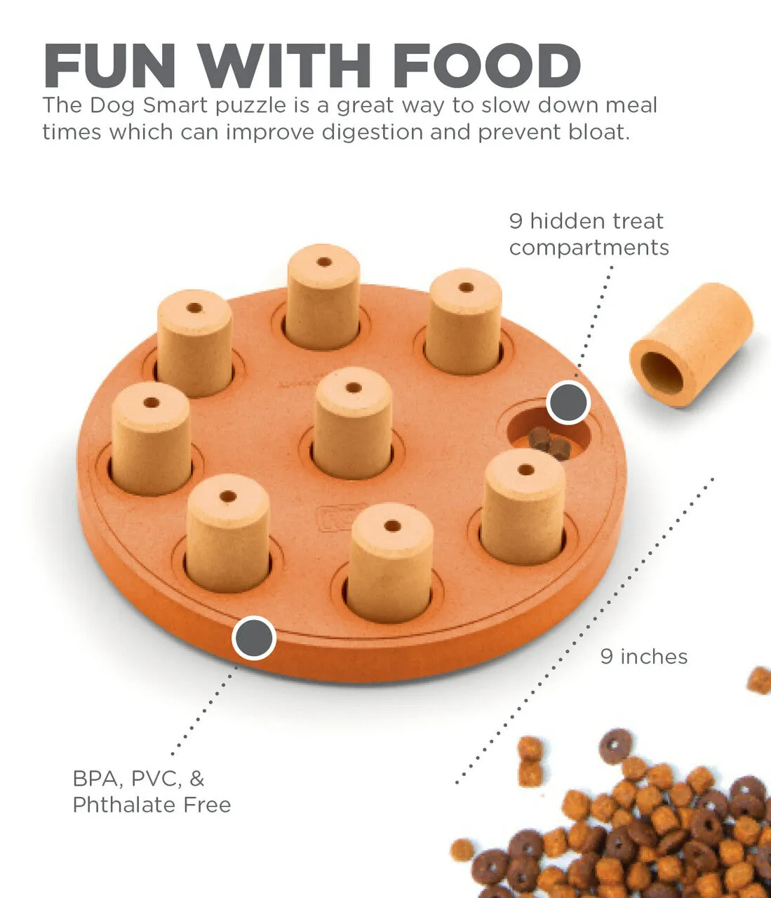 Nina Ottosson Dog Smart Composite Interactive Treat Puzzle Toys