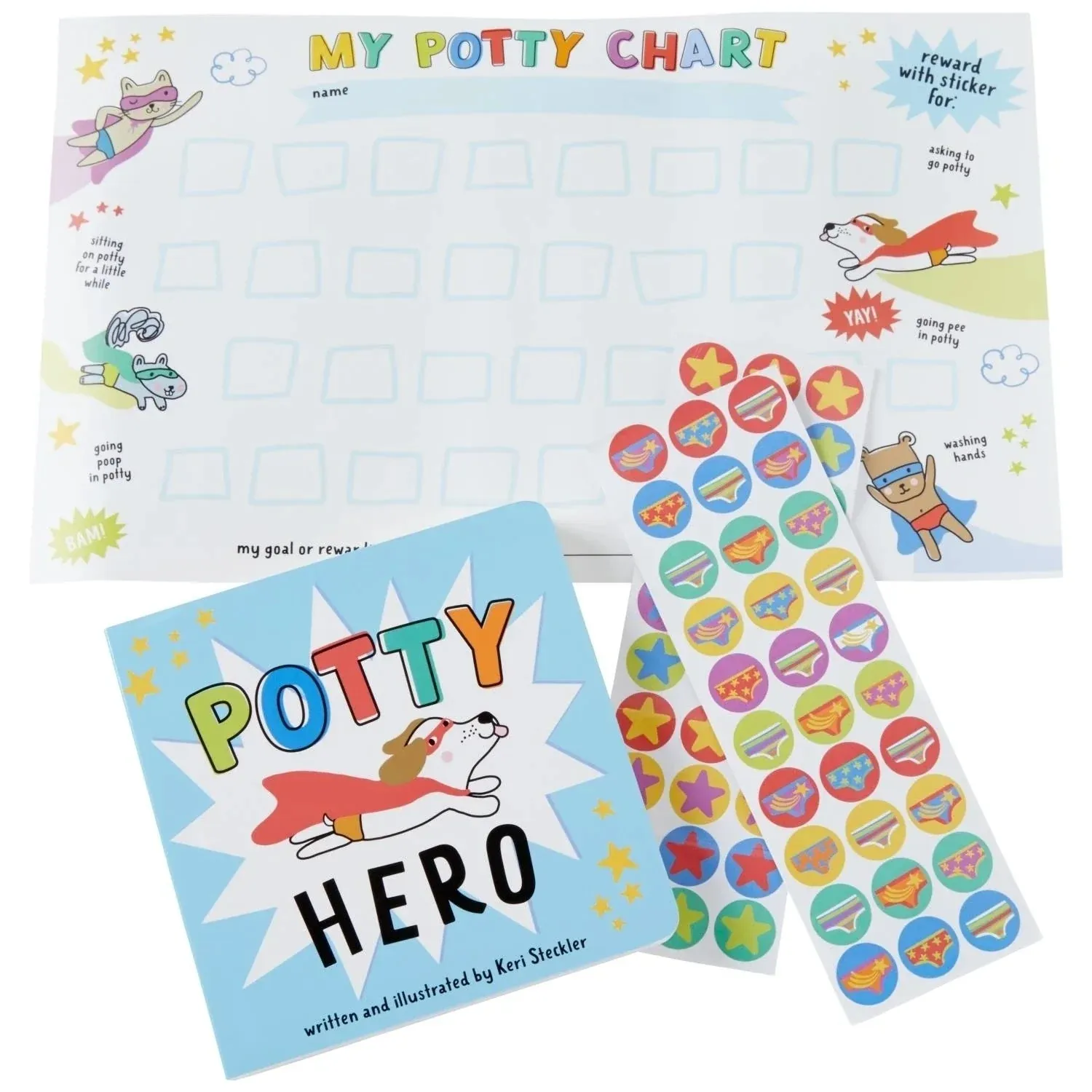 Potty Training Kit - Boy