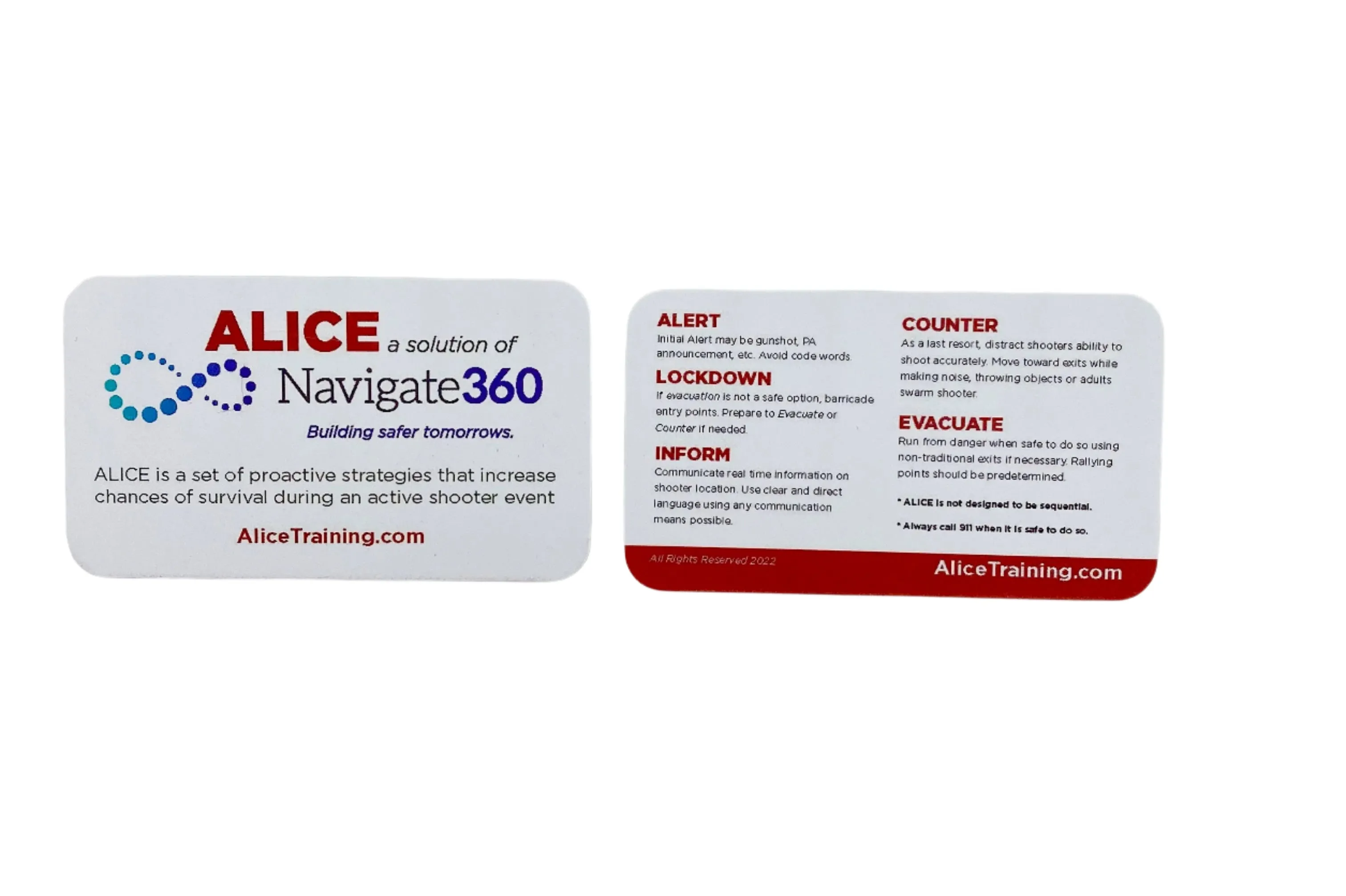 Two-Sided ALICE Wallet Cards